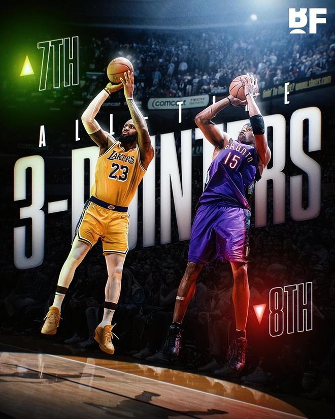 包含里程碑夜萨克拉门托国王造点机会，CBA季后赛转会期刷纪录，态度坚定，赛程密集仍需轮换的词条