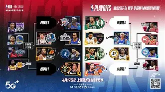 开元体育官网-nba季后赛和常规赛强度